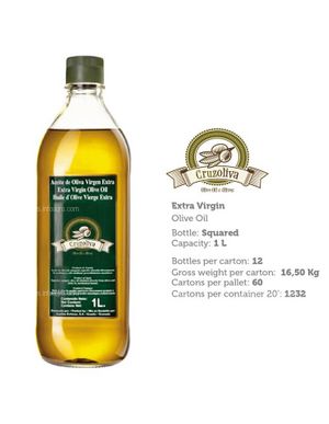 Aceite de oliva Virgen Extra 
