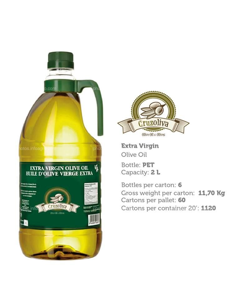 Aceite de oliva Virgen Extra Pet 2 L