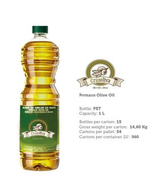 Aceite de oliva orujo pt 1 